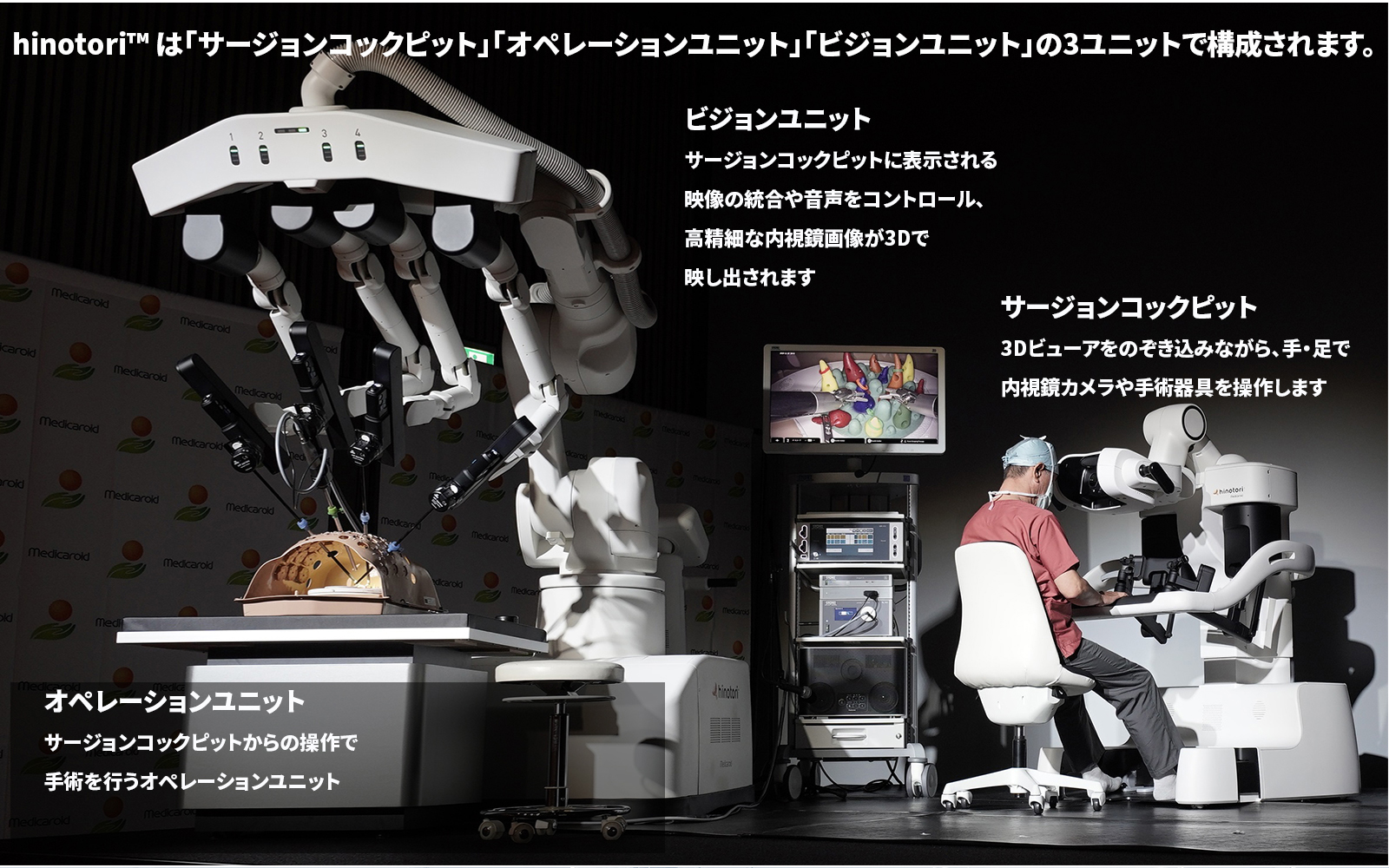 手術支援ロボットユニット説明画像